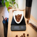 Hoeveel gram koffie heb je nodig voor een kop filterkoffie van 250 ml?